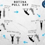 Rotina Pull Day