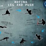 Rotina Leg and Push