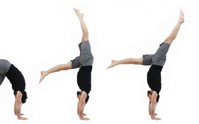 Um pouco sobre Handstand